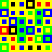 After GS | Regular | V=28